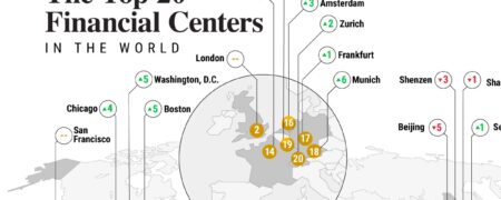 کدام شهرها در سال ۲۰۲۳ برترین مراکز اقتصادی جهان بودند؟ + اینفوگرافیک