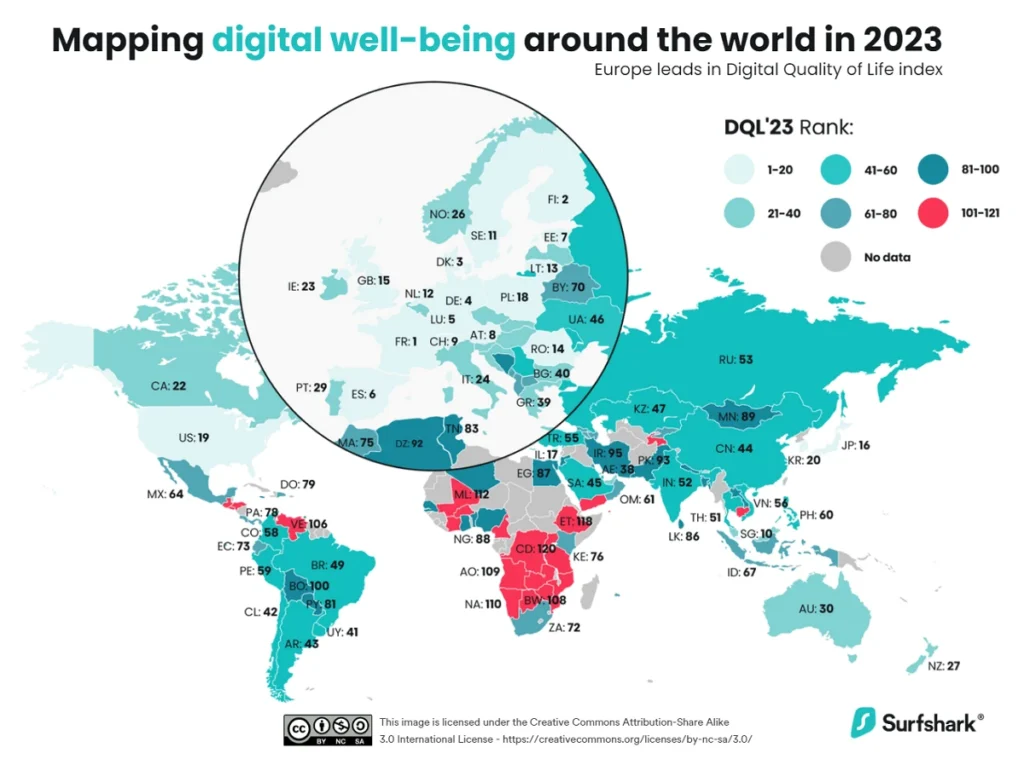 کدام کشورها بهترین رفاه دیجیتال را در سال 2023 داشته اند؟