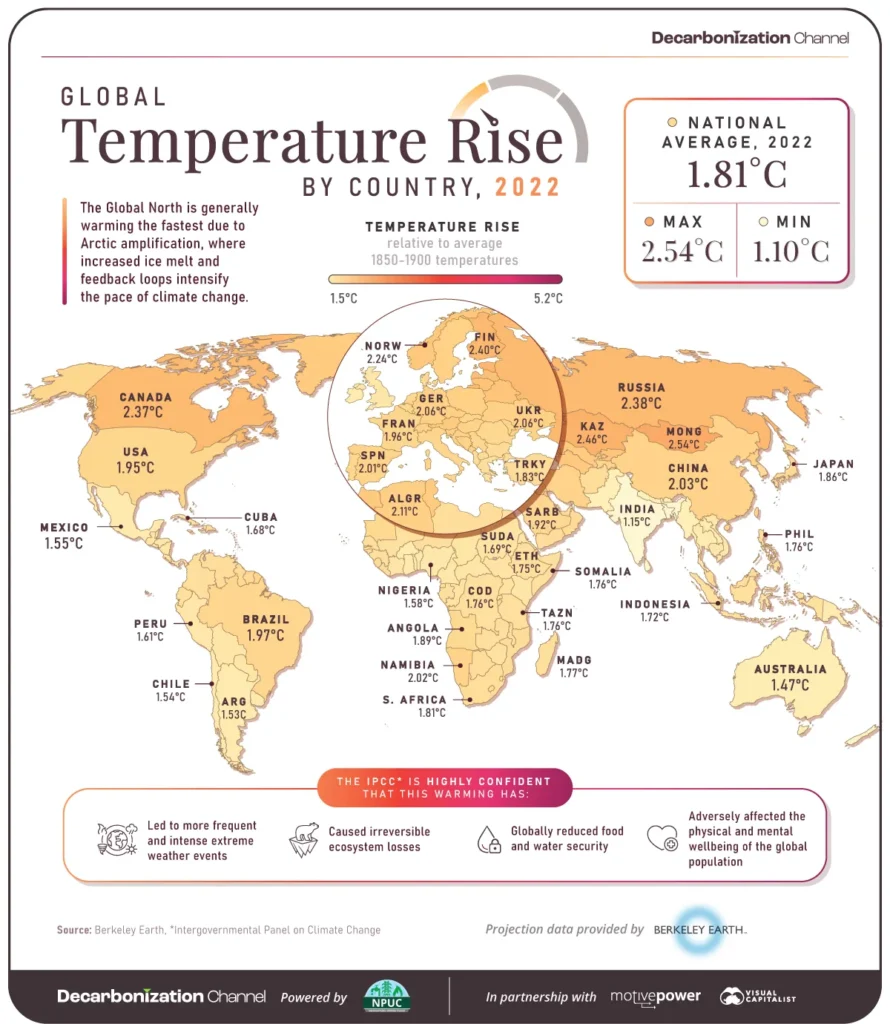 نقشه پراکندگی افزایش دمای زمین از سال ۲۰۲۲ تا ۲۱۰۰ را ببیند