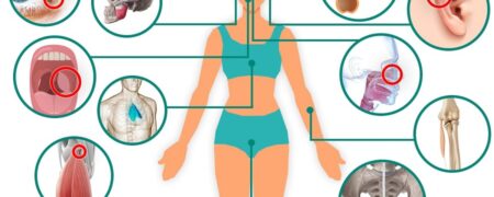 ۱۰ عضو بلااستفاده بدن که از وجودشان بی خبر بودید