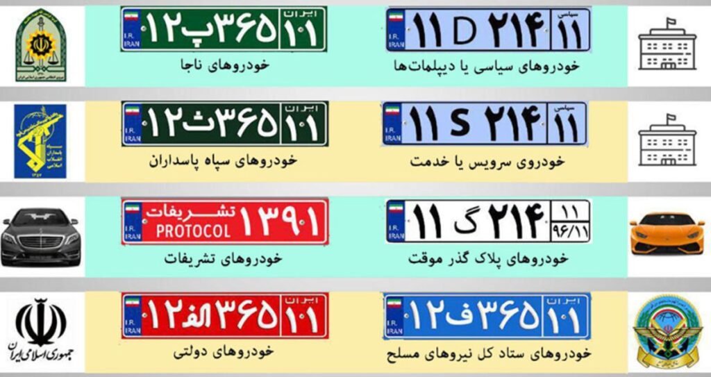 با معانی رنگ‌ها و حروف مختلف پلاک ماشین‌ها در ایران آشنا شوید + ویدیو