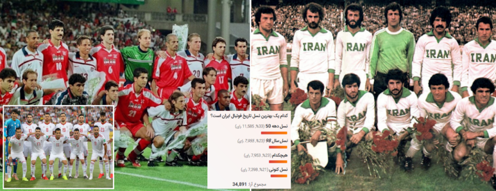 نتایج نظرسنجی روزیاتو: کدام نسل را بهترین نسل تاریخ فوتبال ایران می دانید؟