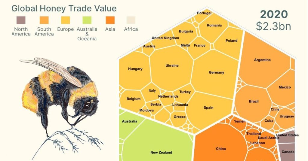 نگاهی به تجارت میلیارد دلاری صادرات جهانی عسل + اینفوگرافیک