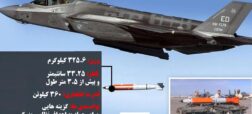  F-35 اکنون تنها جنگنده پنهانکار جهان است که می تواند سلاح هسته ای حمل کند + ویدیو