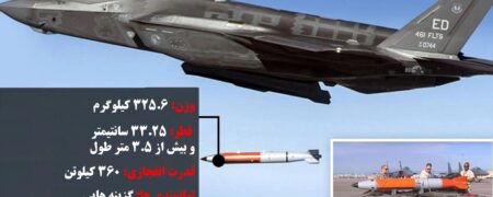  F-35 اکنون تنها جنگنده پنهانکار جهان است که می تواند سلاح هسته ای حمل کند + ویدیو