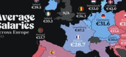 رتبه بندی کشورهای اروپایی بر اساس میانگین حقوق ساعتی