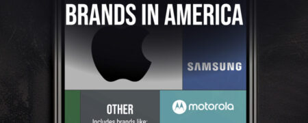 محبوب ترین برندهای گوشی های هوشمند در ایالات متحده + اینفوگرافیک