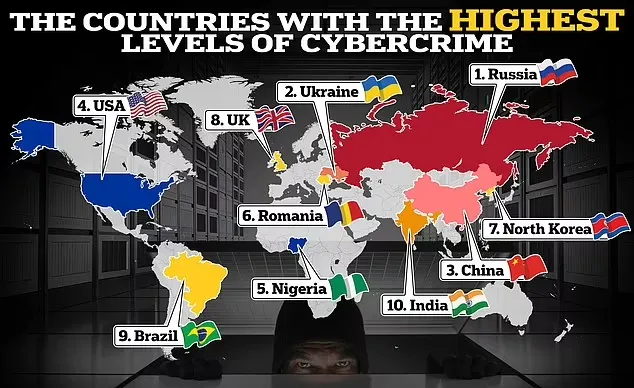 کدام کشورها بیشترین میزان جرایم سایبری در جهان را دارند؟