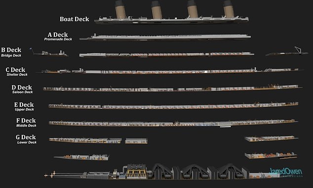 2 deo takes a look at all 10 of Titanic s decks from the boa a 6 1712749352338