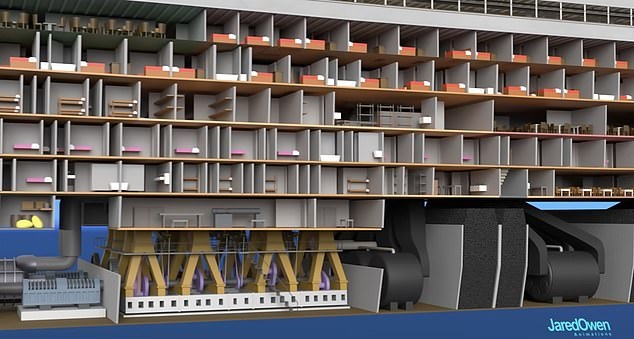 ویدئوی شبیه‌سازی شده از داخل کشتی تایتانیک 