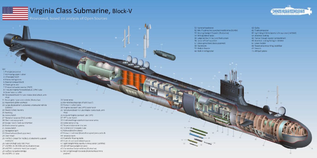 زیردریایی کلاس ویرجینیا ترسناک ترین و بی صداترین زیردریایی جهان