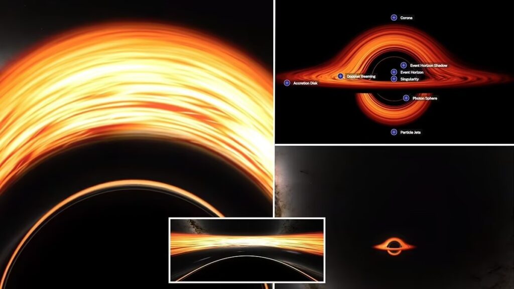 این اتفاقی است که بعد از افتادن به درون یک سیاه‌چاله برایتان می افتد + ویدیو
