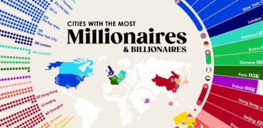 ثروتمندترین شهرهای جهان که بیشترین جمعیت میلیونر و میلیاردر را دارند + اینفوگرافیک