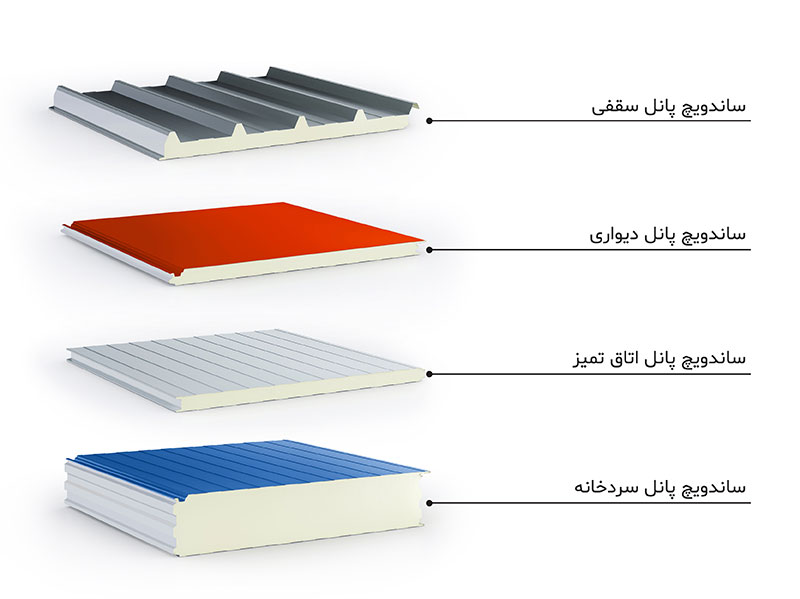 انواع ساندویچ پانل و ۱۰ مورد از کاربردهای آن