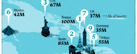 ۱۰ کشور که بیشترین گردشگر را در سال ۲۰۲۳ جذب کردند + اینفوگرافیک