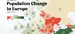نگاهی به تغییرات جمعیت اروپا از سال ۱۹۹۰ تا ۲۰۲۳ + نقشه