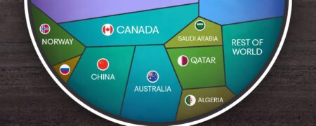 کدام کشورها بیشترین جذب و ذخیره سازی کربن را دارند؟ + اینفوگرافیک