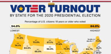 نگاهی به میزان مشارکت رأی‌دهندگان در انتخابات ریاست جمهوری آمریکا + نقشه