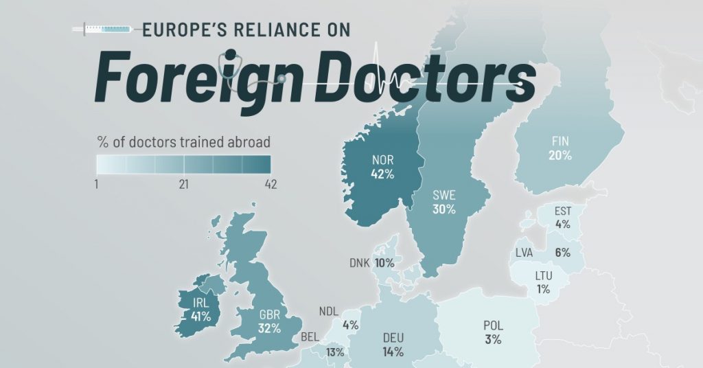 کدام کشورهای اروپایی از جاهای دیگر پزشک وارد می کنند؟ + اینفوگرافی