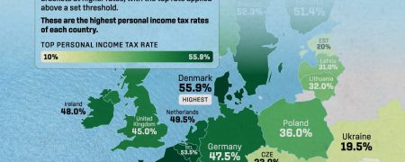 نگاهی به نرخ‌های مالیات بر درآمد اروپا در سال ۲۰۲۴ + نقشه