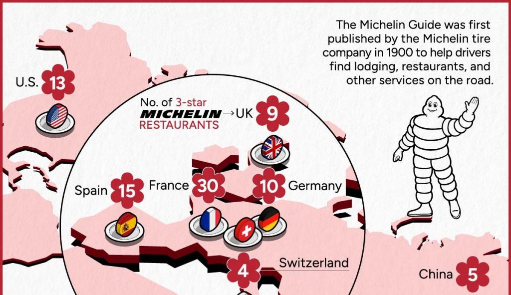 کدام کشورها بیشترین رستوران‌های سه ستاره میشلن را دارند؟ + نقشه