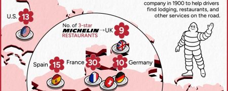 کدام کشورها بیشترین رستوران‌های سه ستاره میشلن را دارند؟ + نقشه