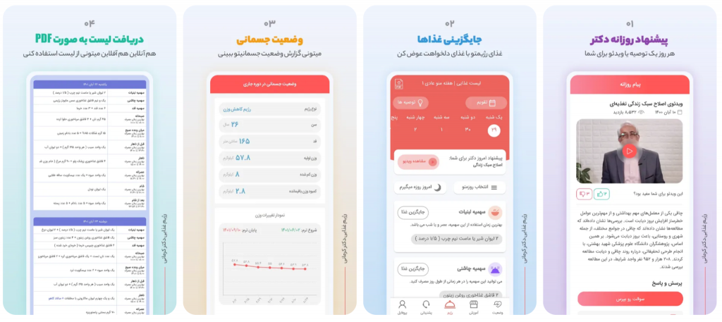 رژیم دکتر کرمانی؛ راهی به سوی سلامتی پایدار