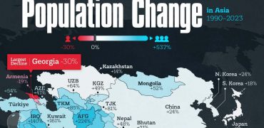 تغییرات جمعیت قاره آسیا در سه دهه گذشته از سال ۱۹۹۰ تا ۲۰۲۳ + نقشه