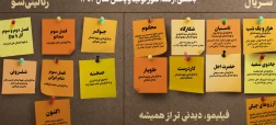 پلتفرم «فیلیمو» لیست سریال‌ها و برنامه‌های سال ۱۴۰۴ را منتشر کرد: از «تاسیان» تا «جوکر»