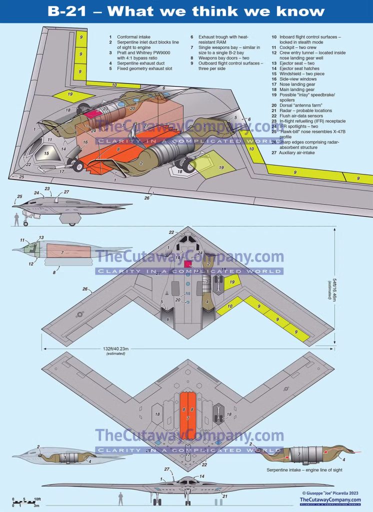 آیا B-21 Raider بدون خدمه هم پرواز می کند؟