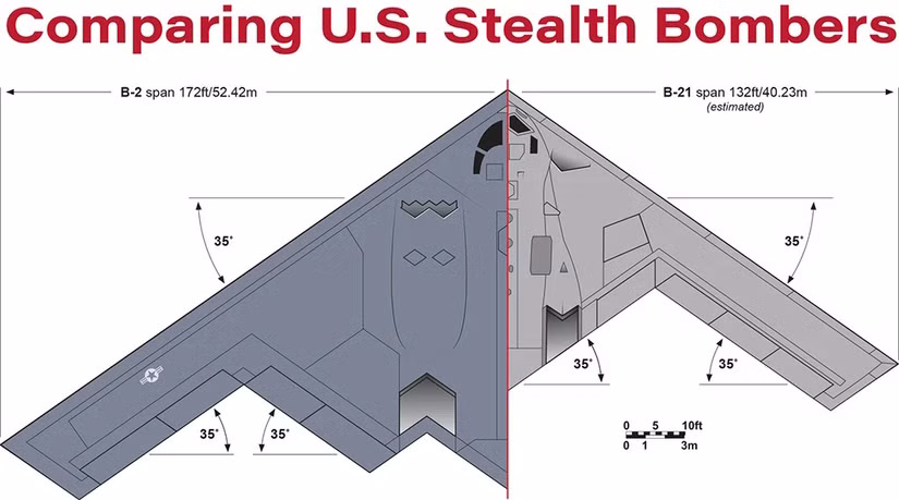 آیا B-21 Raider بدون خدمه هم پرواز می کند؟