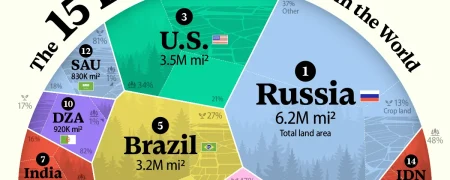 رتبه بندی ۱۵ کشور بزرگ جهان از نظر مساحت + اینفوگرافی