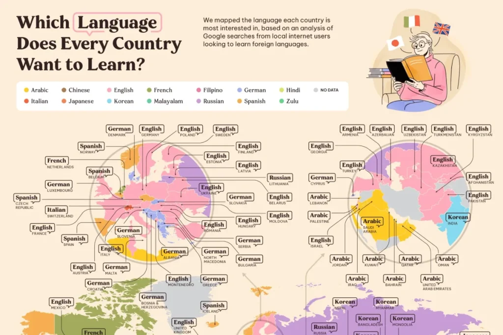 محبوب‌ترین زبان‌ها برای یادگیری در کشورهای مختلف + نقشه