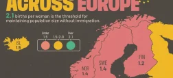 نرخ باروری کشورهای اروپایی در سال ۲۰۲۵ + نقشه