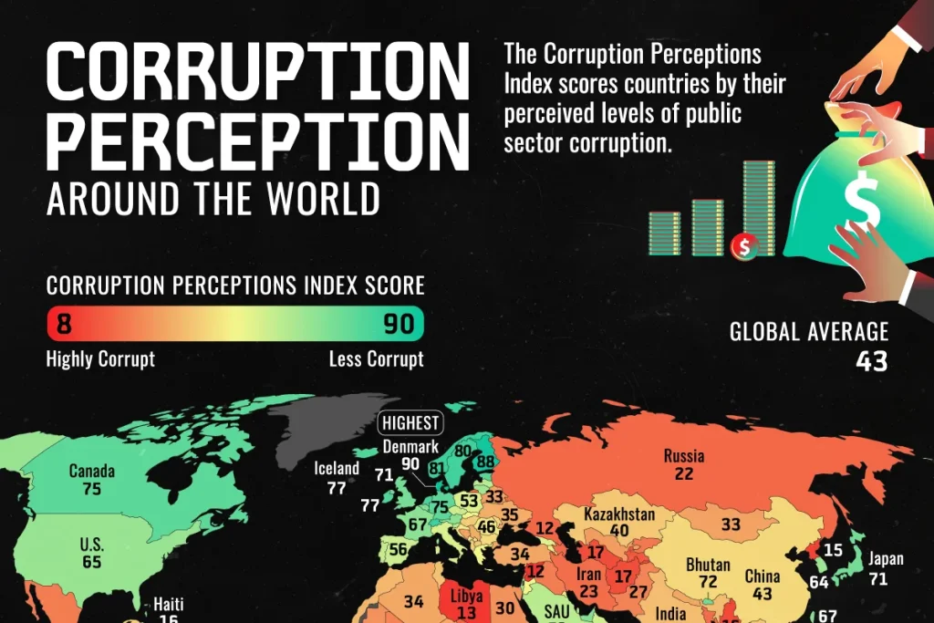 رتبه بندی کشورها بر اساس شاخص فساد در سال ۲۰۲۴ + نقشه