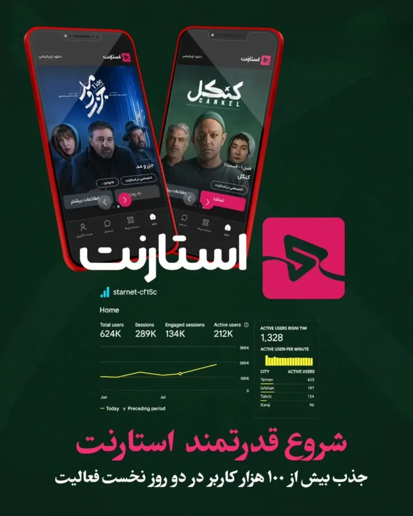 پلتفرم استارنت