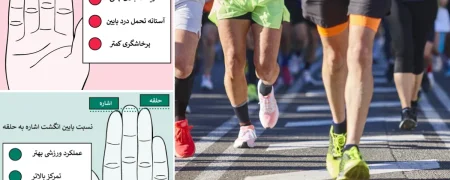 نسبت انگشت اشاره به حلقه چطور می‌تواند توان ورزشی شما را پیش‌بینی کند؟