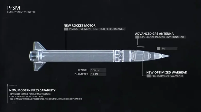 موشک Precision Strike Missile (PrSM)