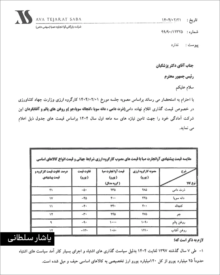 نامه اول مدلل به رییس جمهور