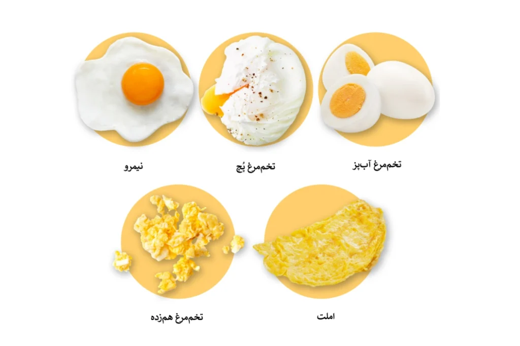 روش دلخواه شما در خوردن تخم مرغ چه رازهایی را درباره شخصیت شما فاش میکند؟