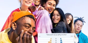 نسل Z چه سنی را آغاز پیری می‌داند؟ تیلور سوئیفت از نظر این نسل پیر است