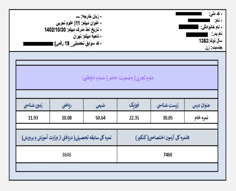 کارنامه کنکور