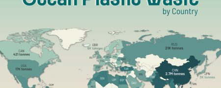 کشورهایی که مسئول اصلی زباله‌های پلاستیکی موجود در اقیانوس‌ها هستند + اینفوگرافی