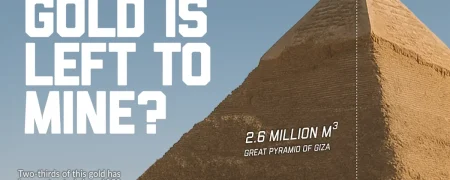 در طول تاریخ چقدر طلا استخراج شده و چقدر در زمین باقی مانده است + اینفوگرافی
