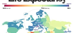 سن امید به زندگی در کشورهای مختلف جهان در سال ۲۰۲۵ + اینفوگرافی