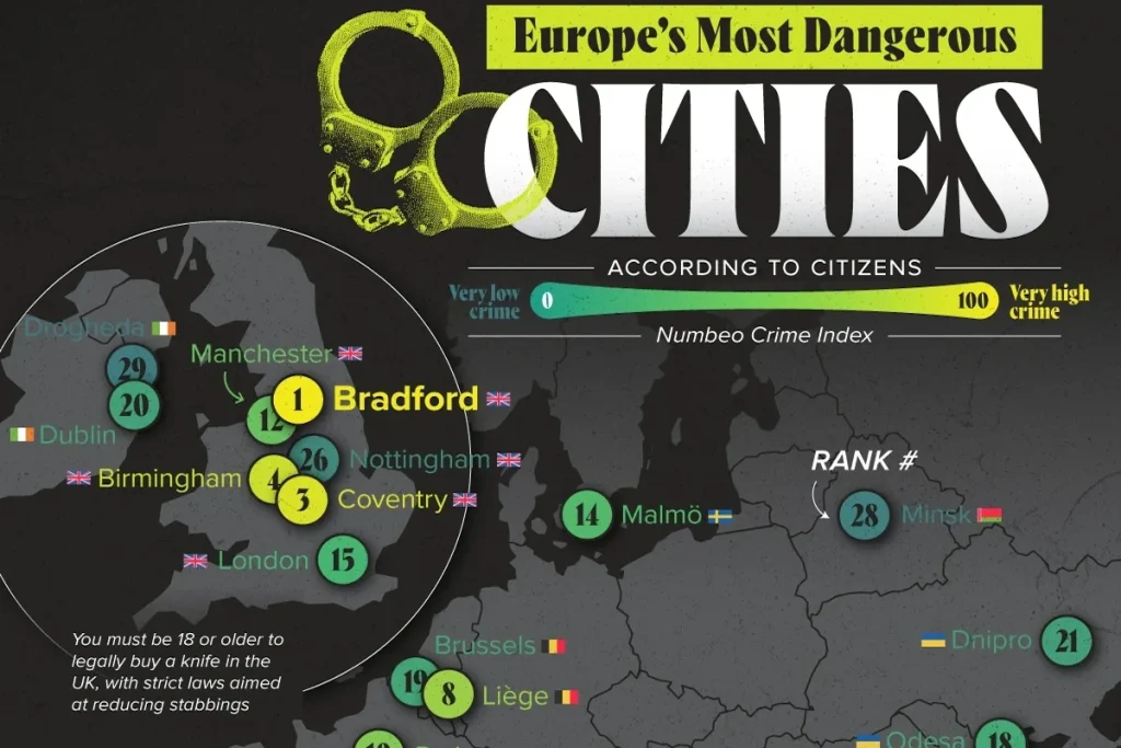 خطرناک‌ترین شهرهای اروپا از نظر مقیاس جرم و جنایت بر اساس نظر شهروندان + اینفوگرافی