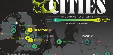 خطرناک‌ترین شهرهای اروپا از نظر مقیاس جرم و جنایت بر اساس نظر شهروندان + اینفوگرافی