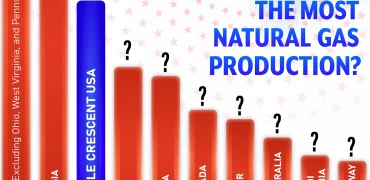 ۱۰ کشوری که بیشترین مقدار گاز طبیعی جهان را در سال تولید می‌کنند + اینفوگرافی