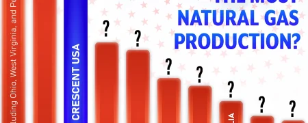 ۱۰ کشوری که بیشترین مقدار گاز طبیعی جهان را در سال تولید می‌کنند + اینفوگرافی