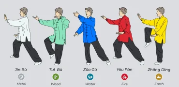 مُسکن‌ را فراموش کنید! این ورزش باستانی چینی درمان اصلی زانو درد است